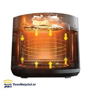 سرخ کن رژیمی تکنو مدل Te-545N